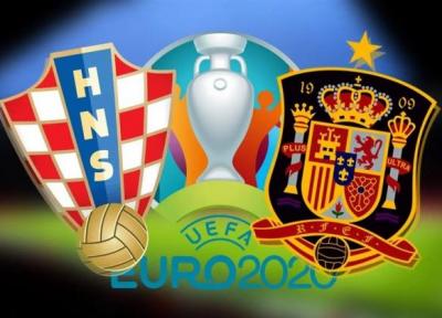 یورو 2020، ترکیب تیم های ملی کرواسی و اسپانیا اعلام شد